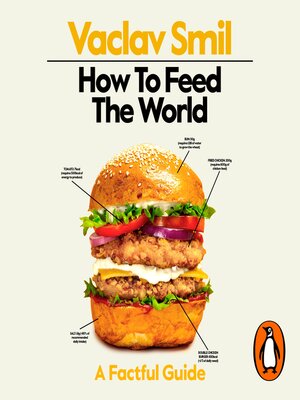 cover image of How to Feed the World